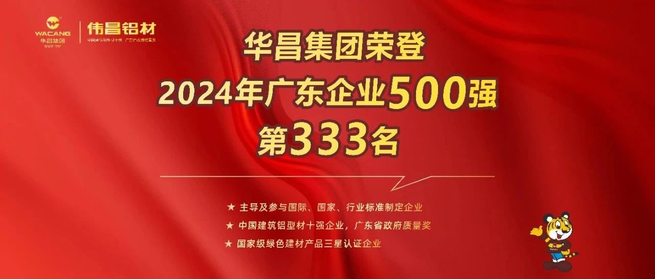 ҫϲ | ˻Ἧٵ2024㶫ҵ500ǿ333