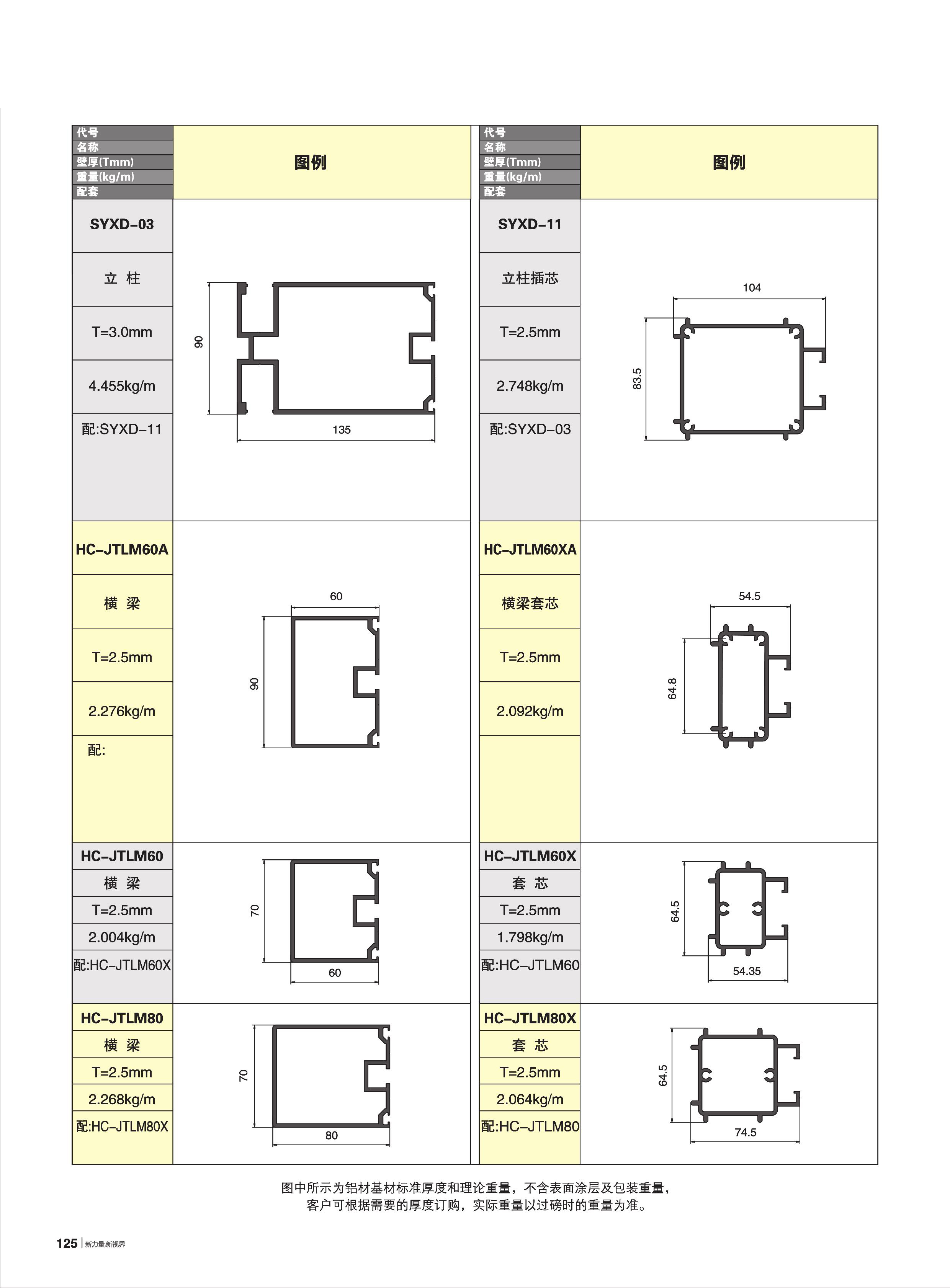 90-HC-JTL135ϵĻǽ