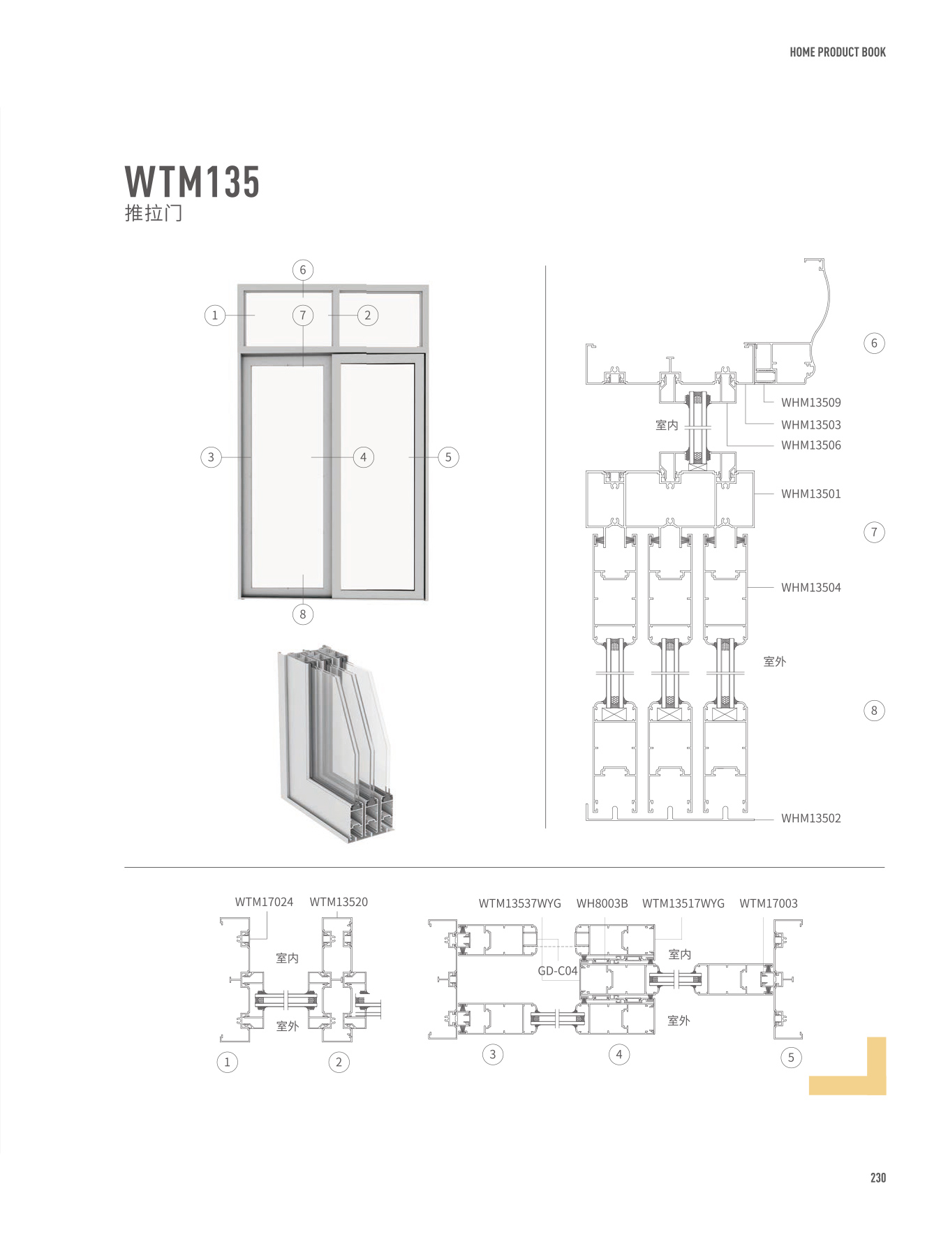 WTM135