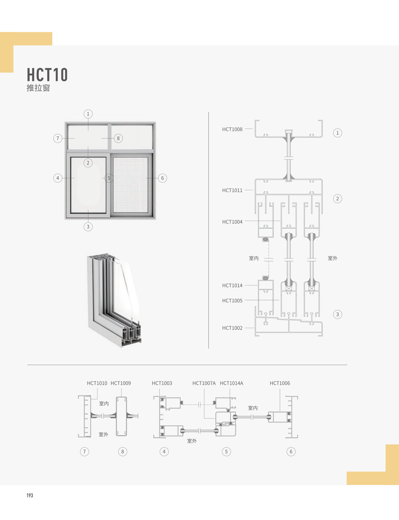 HCT10