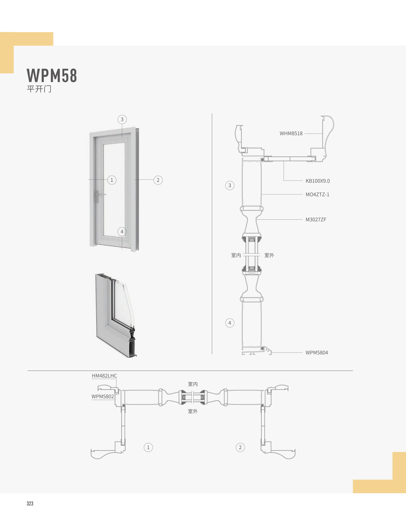 WPM58ƽ