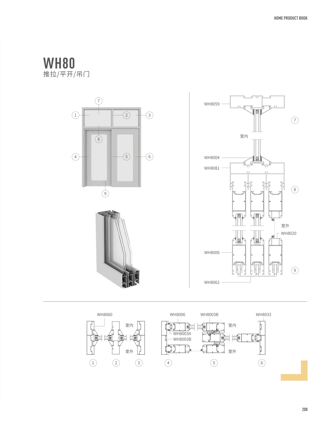 WH80/ƽ/